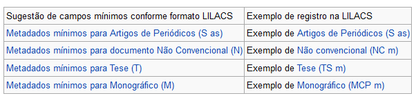 sug.1